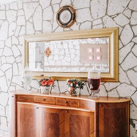 Deruni Butik イズミル